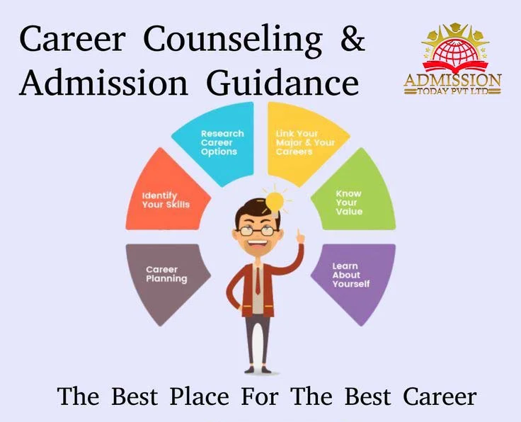 career-counseeling-through-admission-today